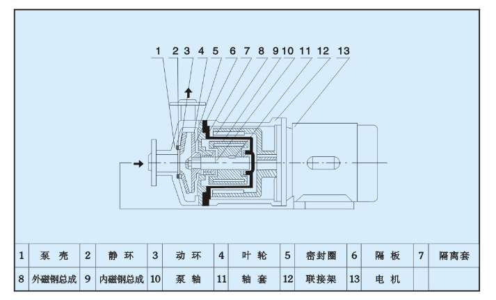 CQ結(jié)構(gòu)示意圖.png